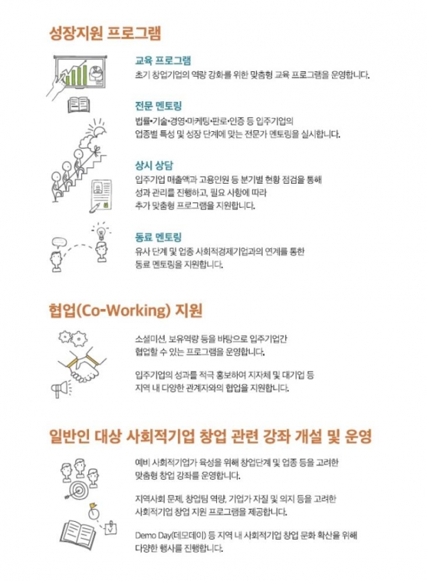 성장지원센터의 주요 역할 (사진제공/고용노동부)