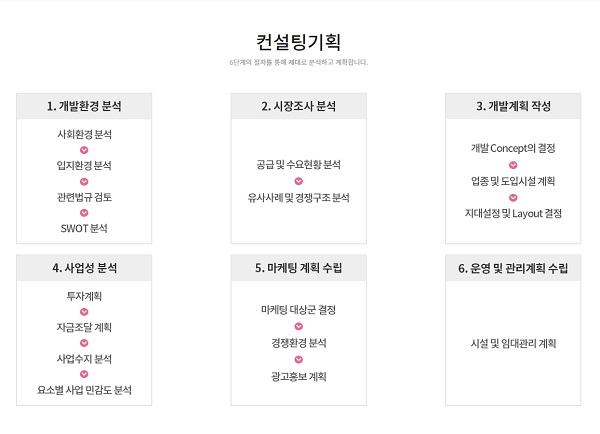 (주)한빛알앤씨 이미지