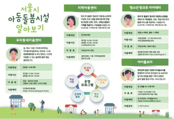 서울형 아동돌봄시설 자료 (자료제공/서울시)