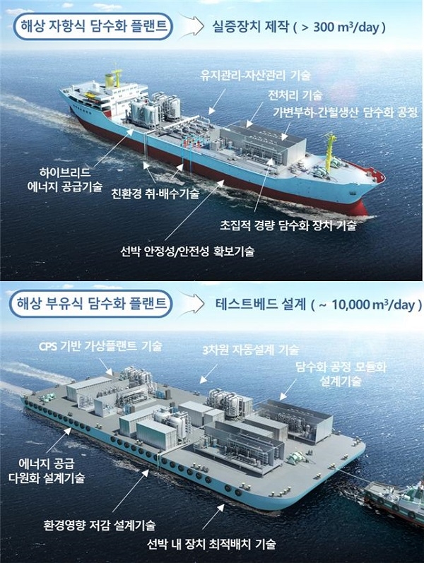 사진제공/국민대학교