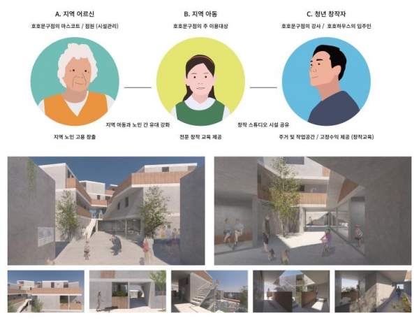 일반 부문에서 대상을 수상한 '호호문구점+호호하우스' 작품 (사진제공/SH공사)