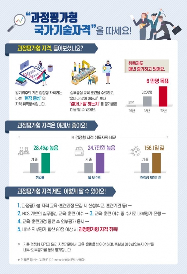 사진제공/고용노동부