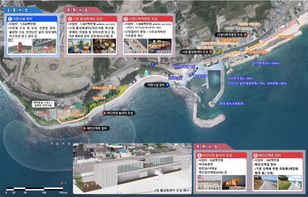 경주시, 나정항·연동항 어촌뉴딜 300사업 본격화(나정항 사업계획도) 사진제공/경주시