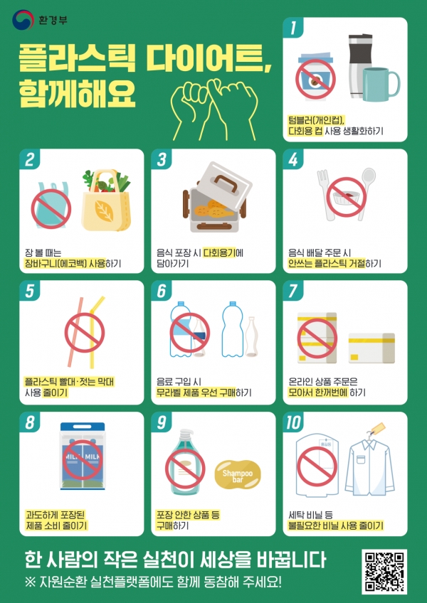 생활 속 플라스틱 줄이기 실천 요령 (사진제공/환경부)