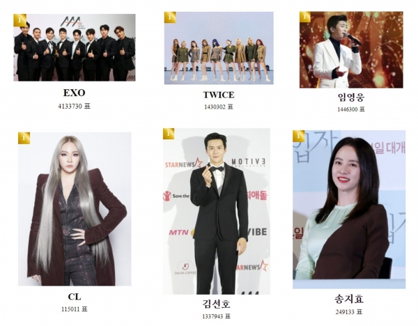 사진= 2021 AAA