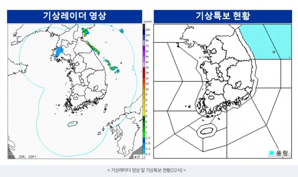 사진= 기상청