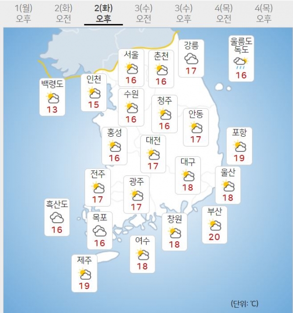 사진= 기상청