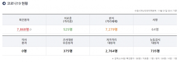 [사진=수원시청/