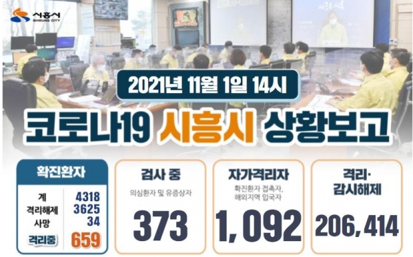 [사진=시흥시청/