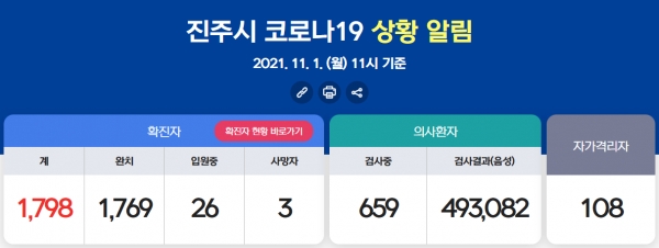 [사진=진주시청/