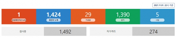 [사진=포항시청/