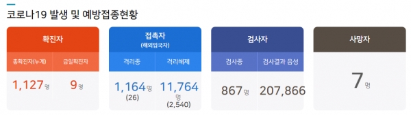 [사진=당진시청/