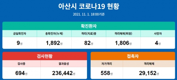 [사진=아산시청/