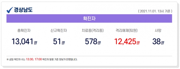 [사진=경남도청/