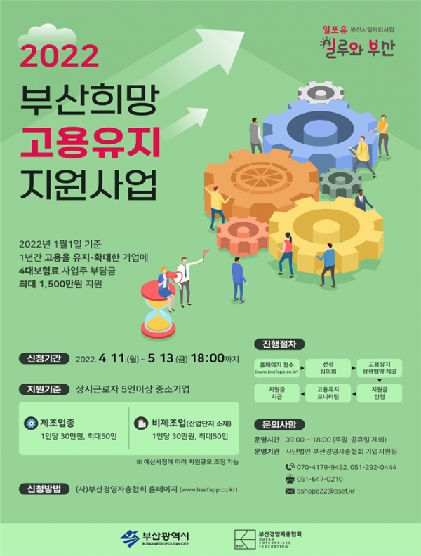 2022 부산 희망 고용유지 지원사업 홍보 포스터 (사진제공/부산시)