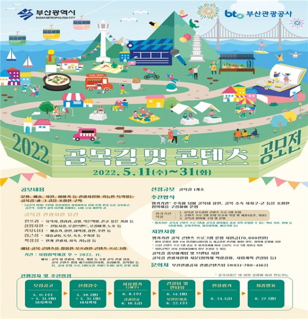 2022년 골목길 및 콘텐츠 공모전 개최 포스터 (사진제공/부산시)