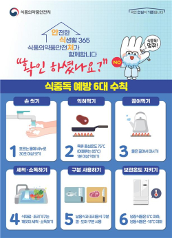 식중독 예방 6대 수칙