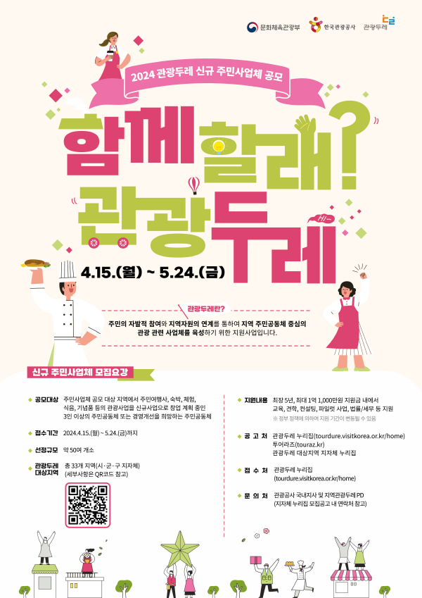 2024 관광두레 신규 주민사업체 공모 포스터