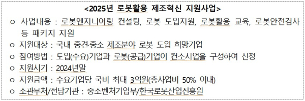 (자료제공=한국산업단지공단)