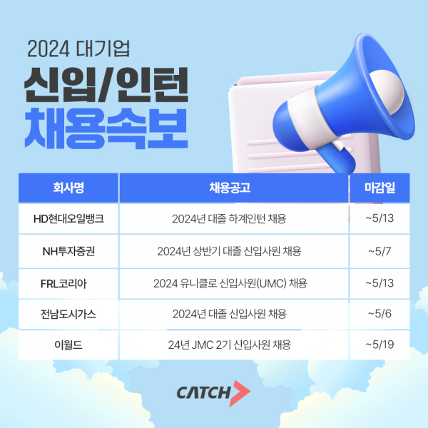 (사진=진학사 캐치)