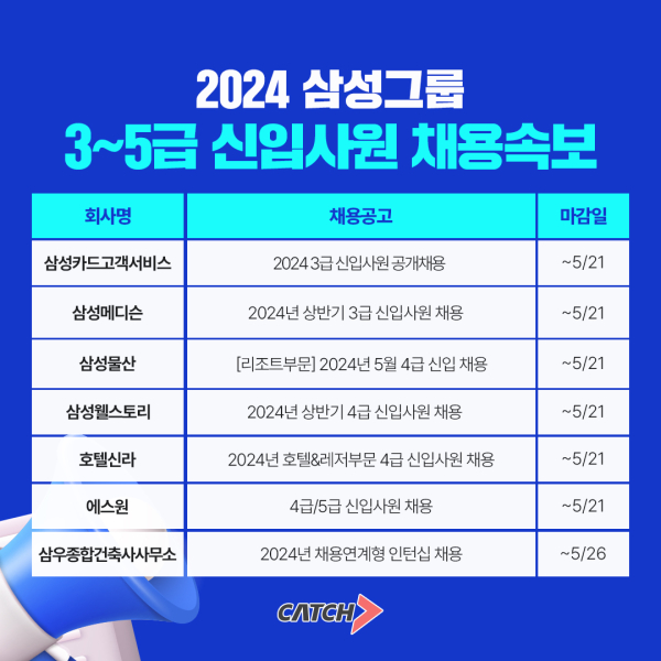 (사진=진학사 캐치)
