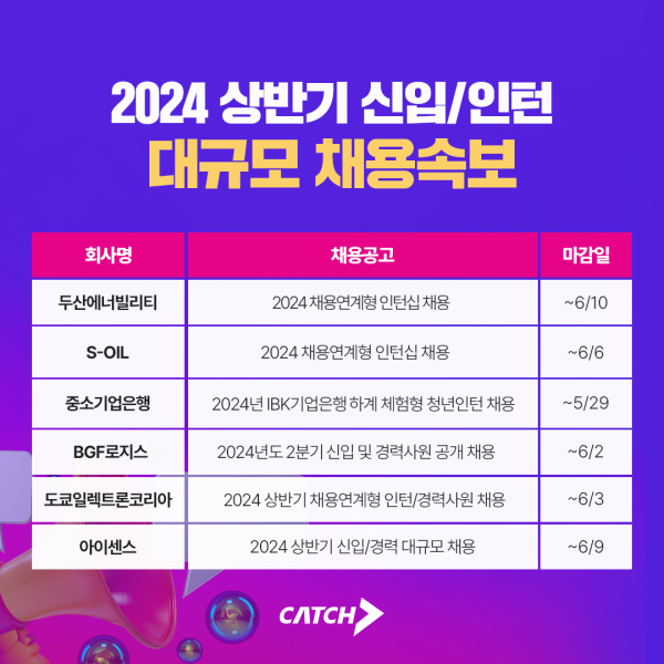 (자료=진학사 캐치)