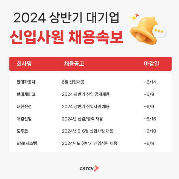 대한전선(주) 이미지
