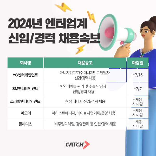 (이미지=진학사 캐치)