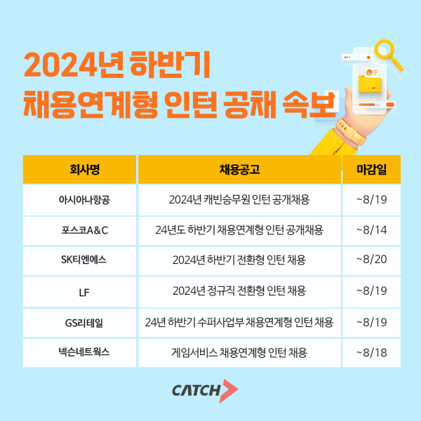 (자료=진학사 캐치)