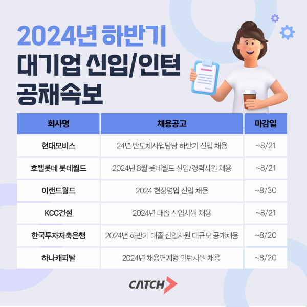 (이미지=진학사 캐치)