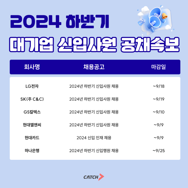 (이미지=진학사 캐치)