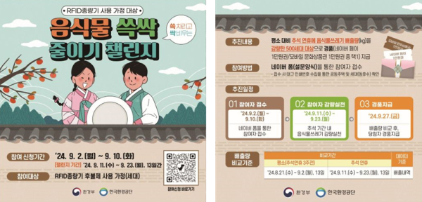 챌린지 홍보물 (사진제공=한국환경공단)