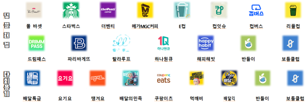 (자료제공=환경부)