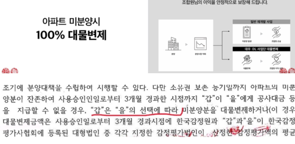 [사진=잡포스트 정해권 기자] (사진 위쪽) 시공사의 입찰 제안서에 명시된 대물 변제 100% 책임 부분이 실제 가계약서(사진 아래) 작성 당시 시공사의 선택에 따라로 변경되어 조합의 리스크 부담이 커지게 되었다.
