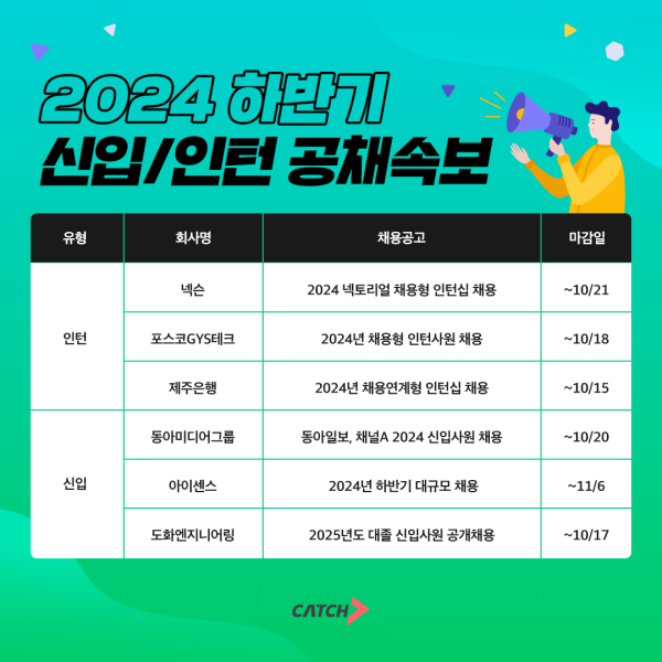 (이미지=진학사 캐치)