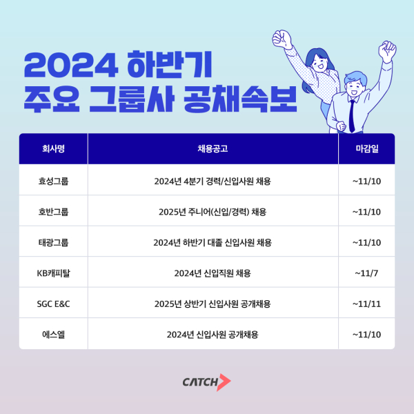 (이미지=진학사 캐치)