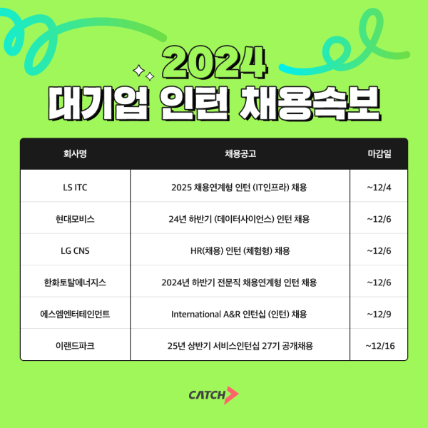 (이미지=진학사 캐치)
