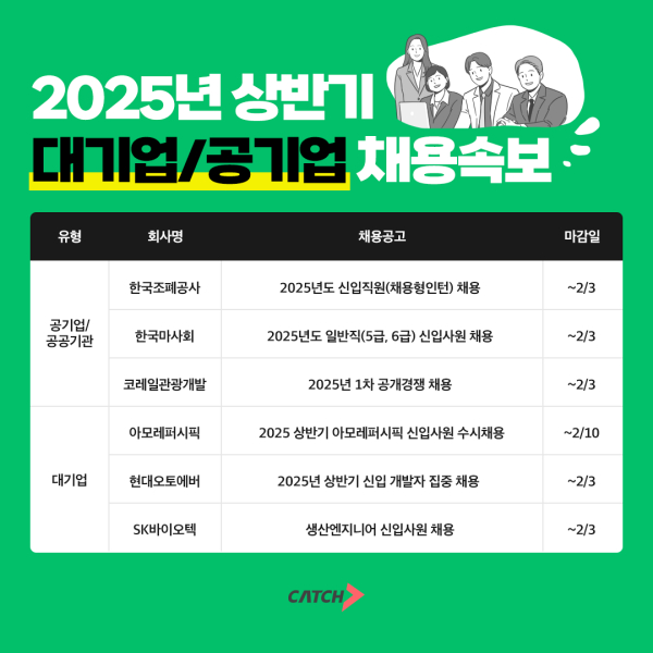 (이미지=진학사 캐치)