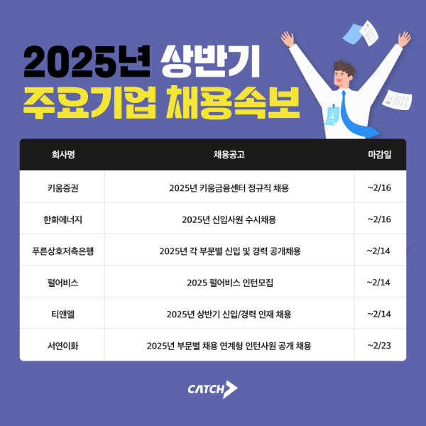 (이미지=진학사 캐치)