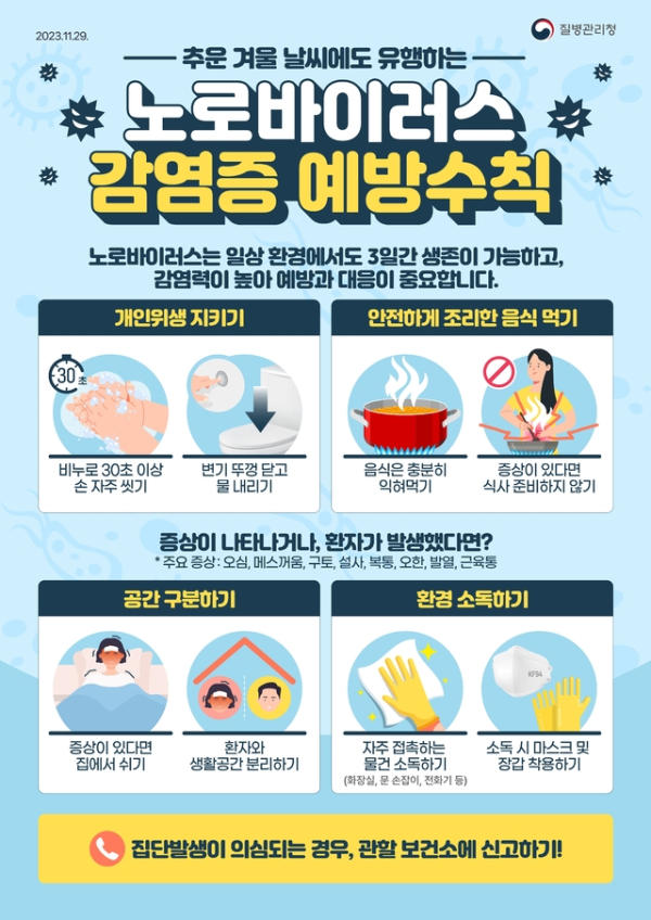ⓒ질병관리청