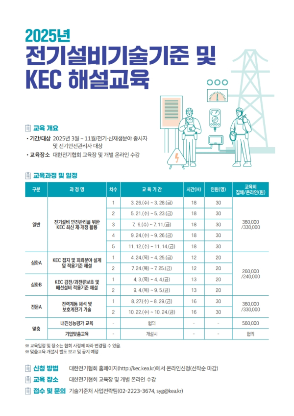 출처: 대한전기협회