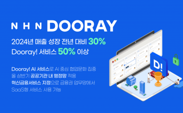 출처 : NHN두레이