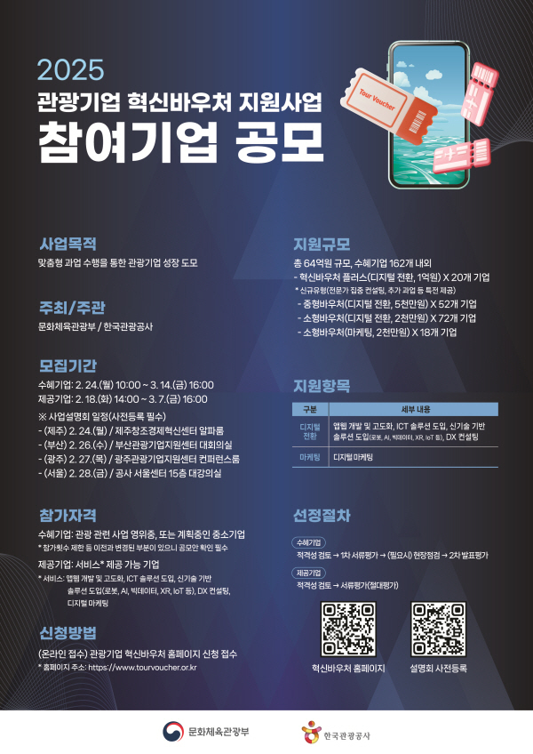 [한국관광공사] 혁신바우처 공모 포스터