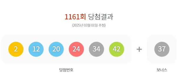 출처 : 동행복권
