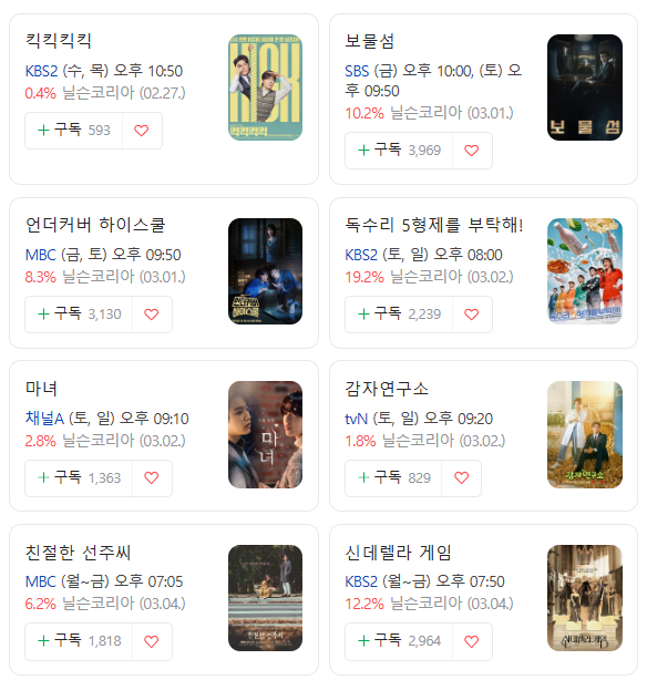 출처 : 네이버