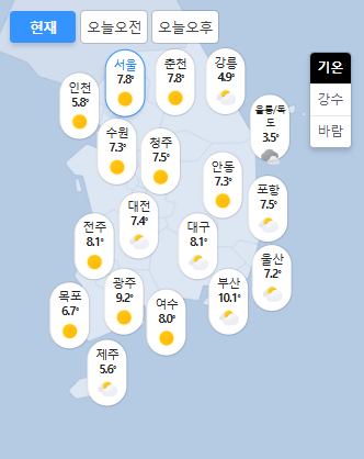 출처 : 네이버날씨 기상청, 웨더아이