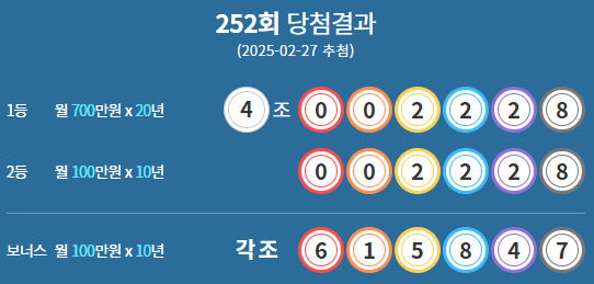 출처 : 동행복권