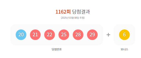 이미지 출처 = 동행복권, 로또당첨번호조회