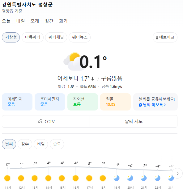 이미지 출처 = 네이버날씨,기상청,웨더아이