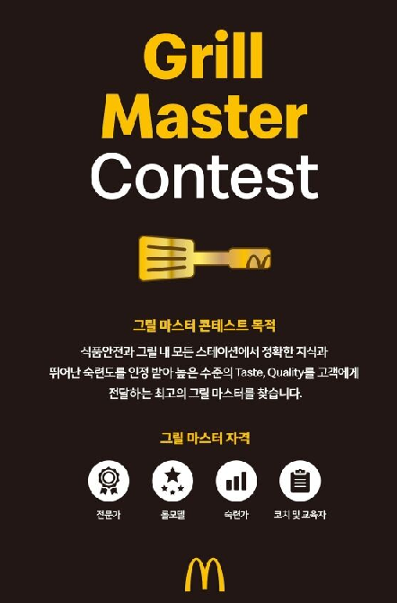 (사진제공/맥도날드)